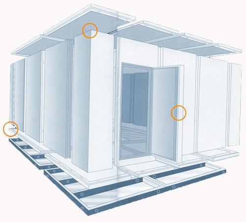 冷庫管理有哪些方法，需要注意什么問題？